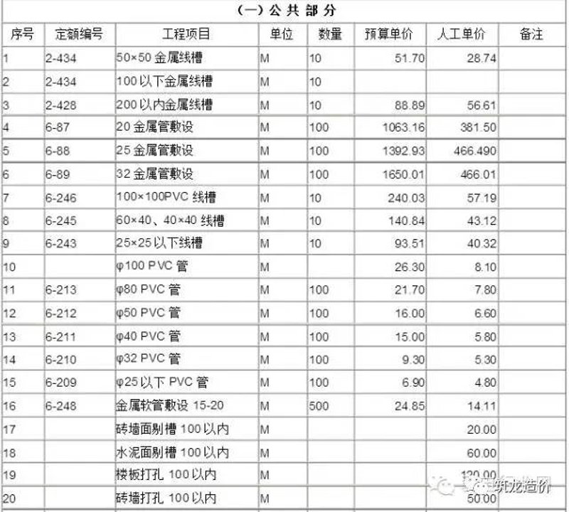 管道工程师资格证入门必读清单:五大核心要点一次讲清